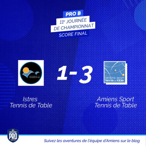 Pro B : l’Amiens Sport TT l’emporte 3/1 contre Istres le dimanche 13 février 2022