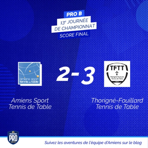 Pro B : l’Amiens Sport TT s’incline 3/2 contre Thorigné-Fouillard le samedi 2 avril 2022