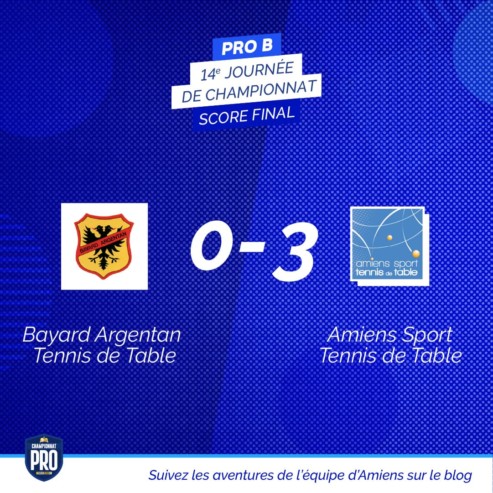 Pro B : l’Amiens Sport TT s’impose 3/0 contre Argentan le dimanche 10 avril 2022