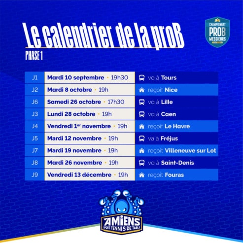 Calendrier de la 1ère phase de Pro B