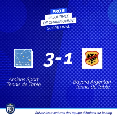 Pro B : l’Amiens STT l’emporte 3/1 contre Argentan le mardi 16 novembre 2021