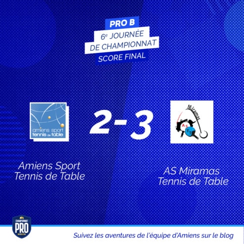 Pro B : l’Amiens STT s’incline 3/2 contre Miramas le jeudi 9 décembre 2021