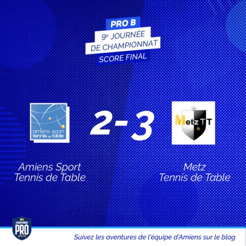 Pro B : l’Amiens STT s’incline 3/2 contre Metz le dimanche 9 janvier 2022, mais reste à la 2e place du championnat