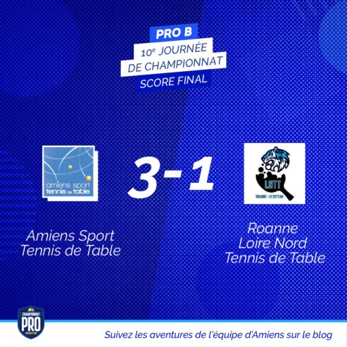 Pro B : l’Amiens STT l’emporte contre Roanne 3/1 le dimanche 23 janvier 2022